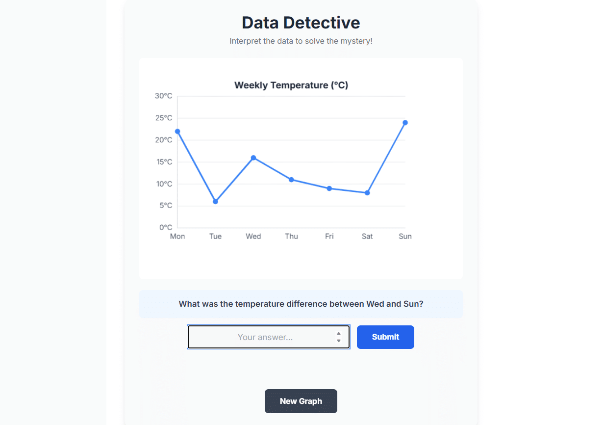 Data Detective Game